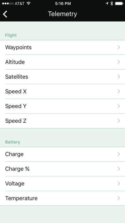 telemetry