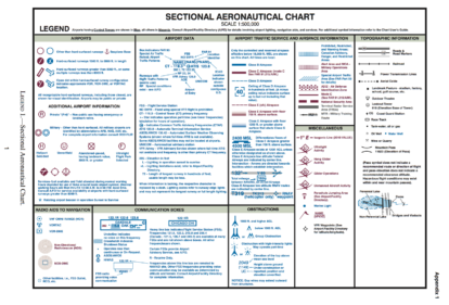 sectional aeronautical chart
