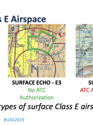Class E airspace and LAANC